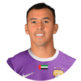 أليخاندرو كاكو