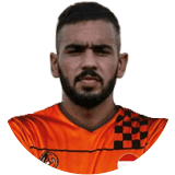 ضياء الحق محمد