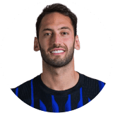 هاكان تشالهان أوغلو