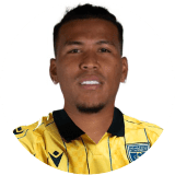 روجير مارتينيز